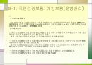 건강보험에 관하여 18페이지