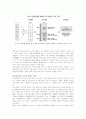 [개방경제론] 미국 금융위기의 원인과 전망 6페이지