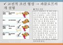 교육심리이론 -행동주의- 8페이지