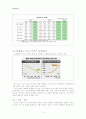 경제 속설 분석하기 - 경제 속설, 법칙 조사하기 17페이지