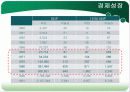 국민소득 2만시대, 왜 우리는 가난한가?  6페이지