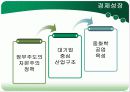국민소득 2만시대, 왜 우리는 가난한가?  7페이지