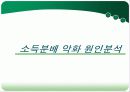 국민소득 2만시대, 왜 우리는 가난한가?  10페이지