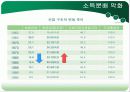 국민소득 2만시대, 왜 우리는 가난한가?  16페이지