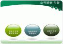 국민소득 2만시대, 왜 우리는 가난한가?  17페이지