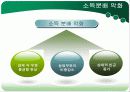 국민소득 2만시대, 왜 우리는 가난한가?  19페이지