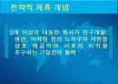 다국적기업의 전략적 제휴 (삼성SDI-LG Display, GM – 대우자동차) 3페이지