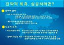 다국적기업의 전략적 제휴 (삼성SDI-LG Display, GM – 대우자동차) 20페이지