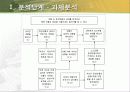 등장인물의 입장이 되어 적절한 표현 해보기 -《아홉 살 인생》을 읽고-  5페이지