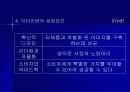 국제경영론 32페이지