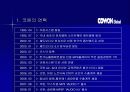 국제경영론 35페이지