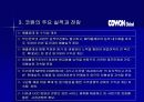 국제경영론 37페이지