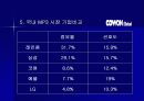 국제경영론 39페이지