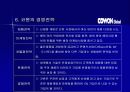 국제경영론 40페이지