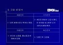 국제경영론 42페이지