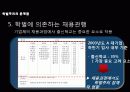 일상 속의 권력 학벌주의 20페이지