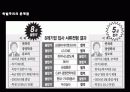 일상 속의 권력 학벌주의 21페이지