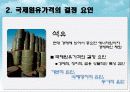 국제원유가격 4페이지