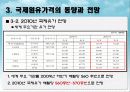 국제원유가격 12페이지