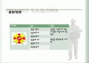 Graphic(그래픽) 26페이지