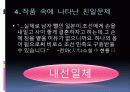 김 사량-친일문제와 저항방식 18페이지