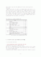 노인복지론- 기말보고서‘노인의 성’- 8페이지