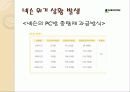 넥슨 위기 관리 4페이지