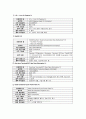 나이지리아 투자 11페이지