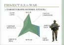 PROJECT S.S.O.WAR 5페이지