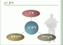 PROJECT S.S.O.WAR 6페이지