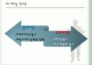 PROJECT S.S.O.WAR 11페이지
