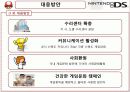 NINTENDO DS 위기관리 11페이지