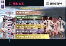 브랜드 광고의 실패 사례_동아제약 에너젠 5페이지
