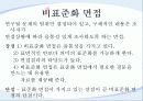 면접법의 장점과 단점 표준화 면접 비표준화 면접 반표준화 면접 및 면접의 절차 6페이지