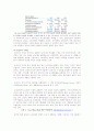 다국적 기업 조사 - 보잉(Boeing)사 조사  10페이지