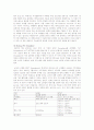 다국적 기업 조사 - 보잉(Boeing)사 조사  13페이지