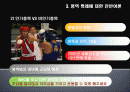 병역 특례에 대한 찬반여론 2페이지