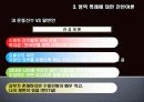 병역 특례에 대한 찬반여론 3페이지