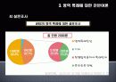 병역 특례에 대한 찬반여론 7페이지