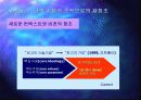 사회적 기업과 시장지향성 33페이지