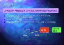 사회적 기업과 시장지향성 36페이지