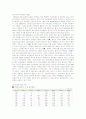 편의점의 업계현황및 통계자료 8페이지
