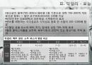 막걸리의 일본 진출 4페이지