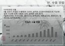 막걸리의 일본 진출 6페이지