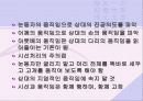 호신술의 역학적 기초 20페이지