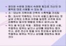 호신술의 역학적 기초 24페이지
