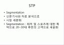 JWP(Jae Wook’s Professionals) Life Insurance  24페이지