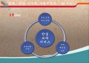 한글 온누리에 11페이지