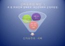 신자유주의와 세계화의 대안은 무엇인가? 11페이지