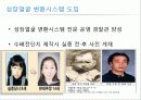 실종 아동처리 15페이지